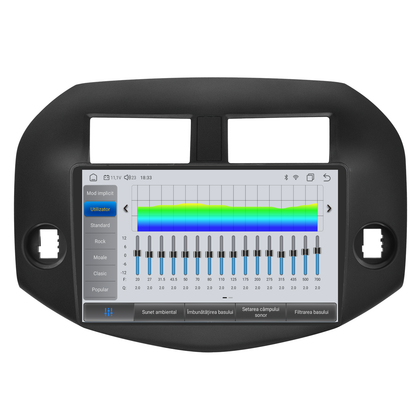 Navigatie dedicata Toyota RAV4 (2006-2012) Android 14, 8 GB RAM 128 GB ROM, OCTA-CORE 2.0Mhz, Carplay si Android auto, Slot SIM 4G, ventilator de racire activ, ecran 10.1 inch HD