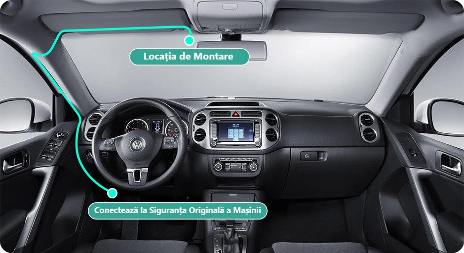 Cameră de Bord Ultra HD 2K cu WiFi Inteligent 5GHz, Unghi Panoramic 170° și Tehnologie WDR pentru Noapte
